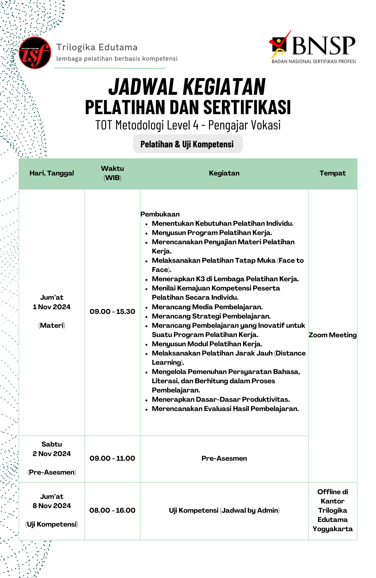 Rundown